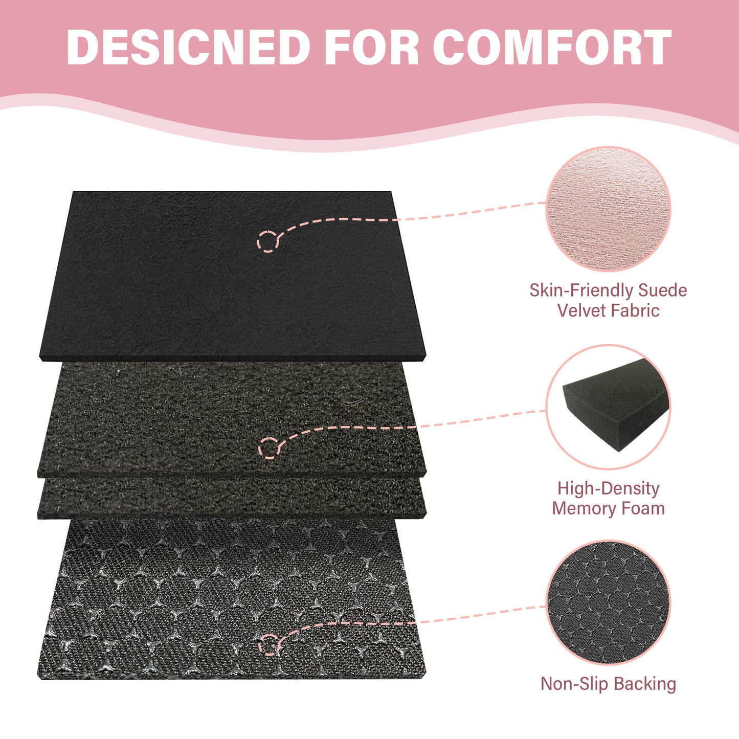 SPRING SEAON Suede Velvet Armrest Pads - Memory Foam Armrest for Gaming & Office Chairs