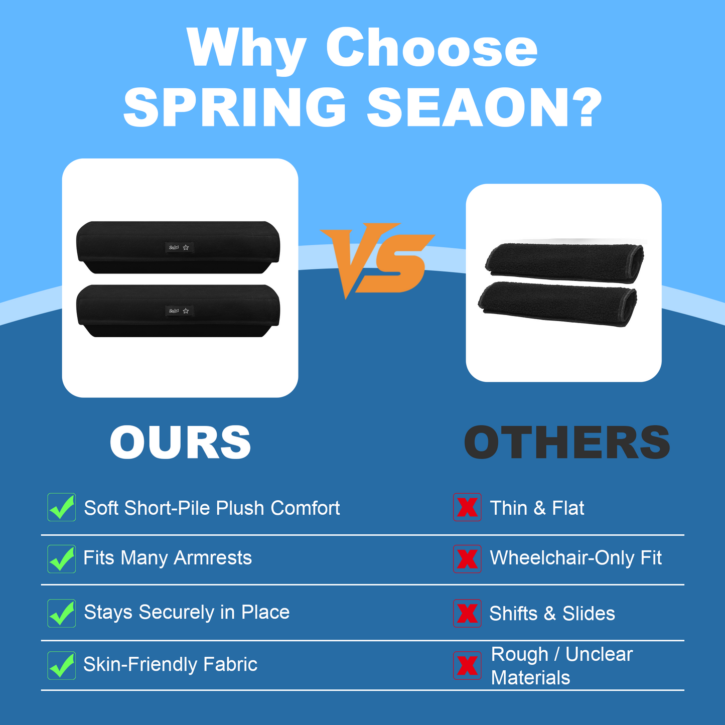 SPRING SEAON Black Plush Velvet Armrest Pads - Memory Foam Covers for Office & Gaming Chairs (Pair)