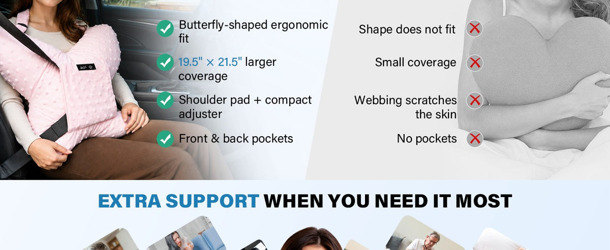 Product Feature