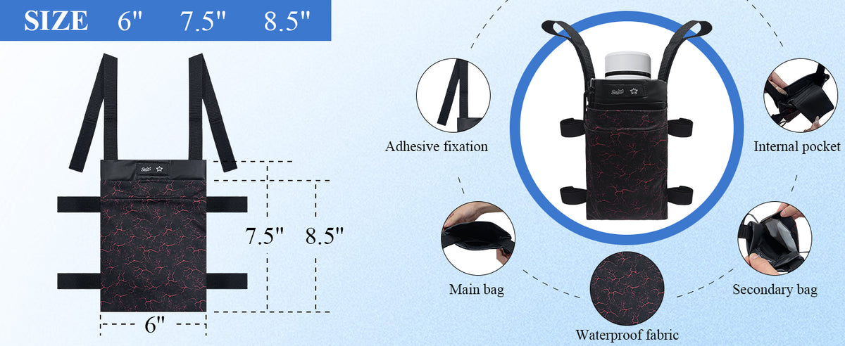 Product Feature