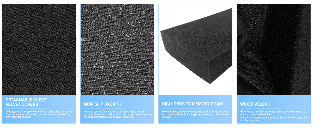 Product Feature