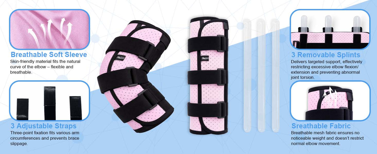 Product Feature