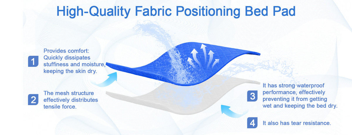 Product Feature