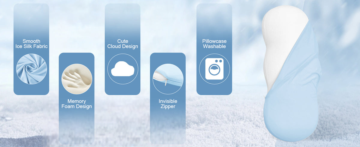 Product Feature