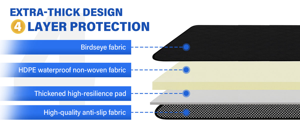 Product Feature