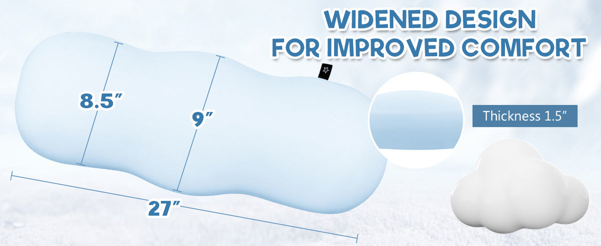 Product Feature
