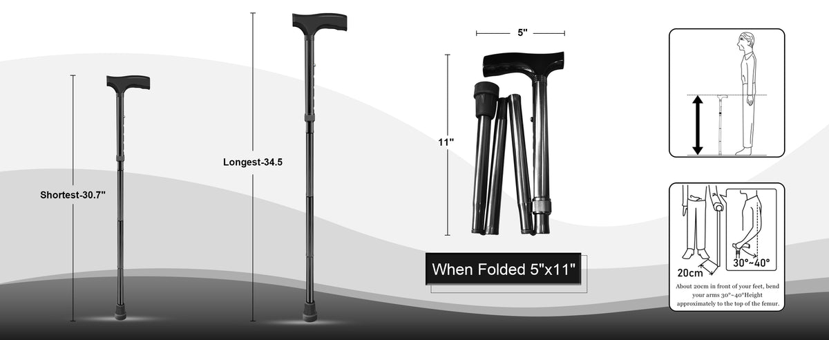 Product Feature