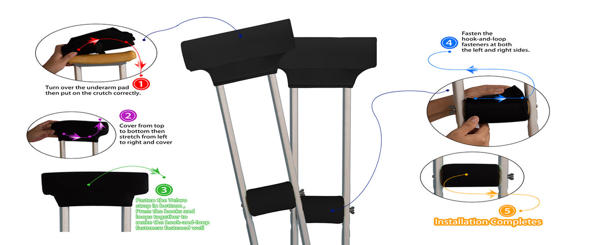 Product Feature