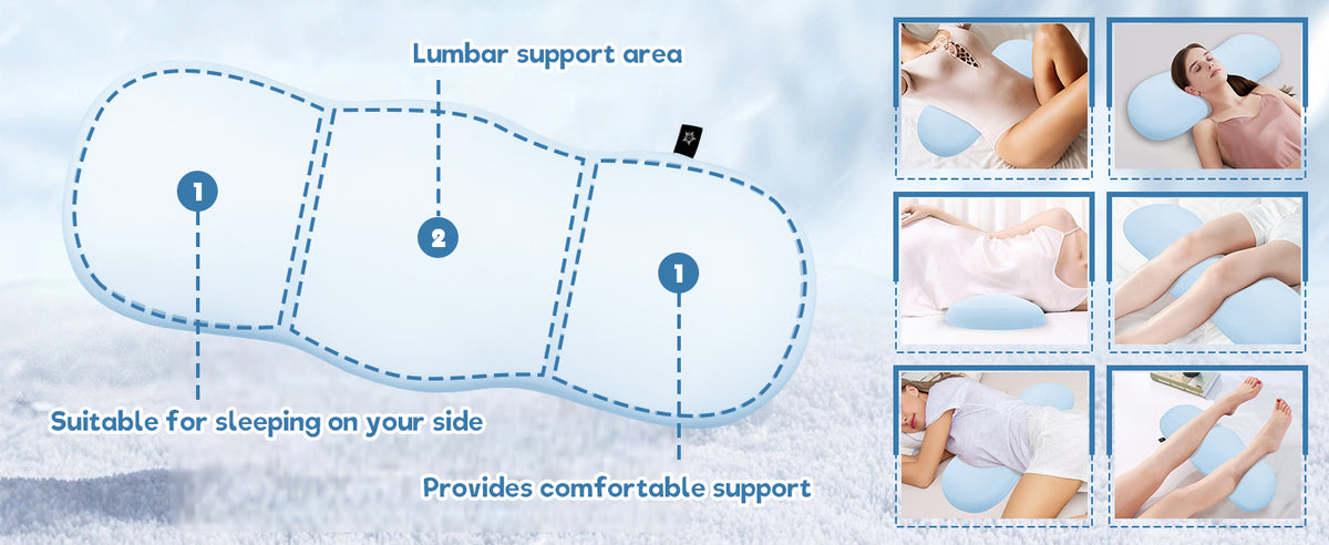 Product Feature