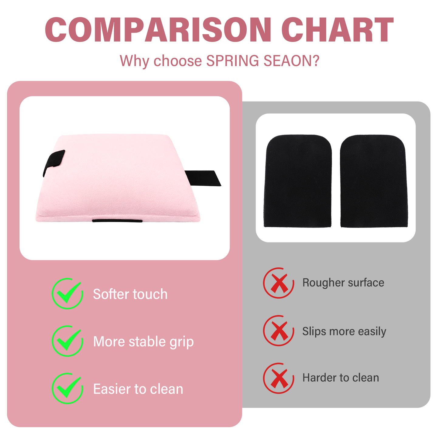 Wheelchair Footrest Covers, Soft Plush Foot Rest Pads with Non-Slip Backing, Fits Most Standard Wheelchairs(Pink)
