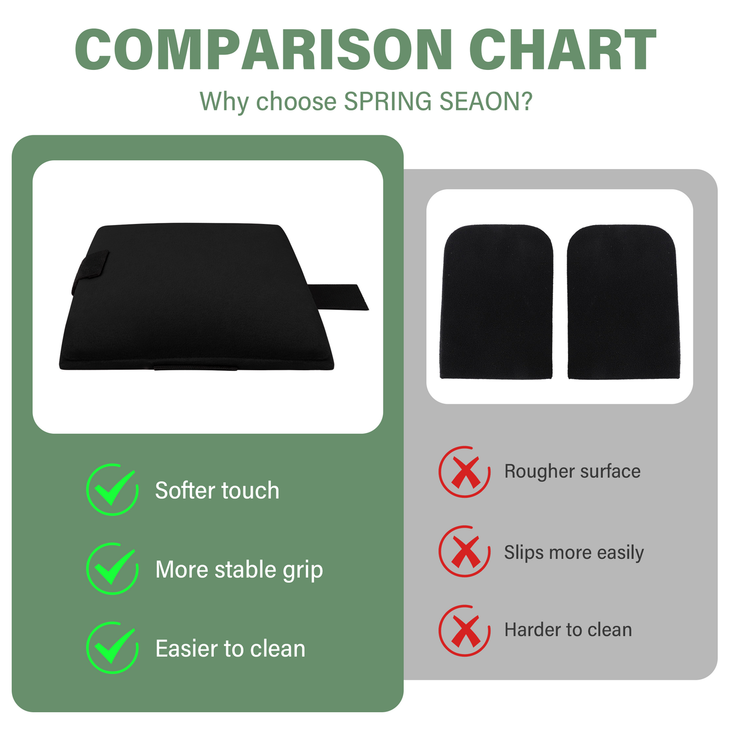 Wheelchair Footrest Covers, Soft Plush Foot Rest Pads with Non-Slip Backing, Fits Most Standard Wheelchairs(Black)