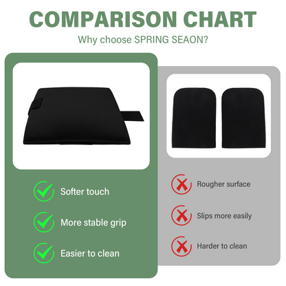 Wheelchair Footrest Covers, Soft Plush Foot Rest Pads with Non-Slip Backing, Fits Most Standard Wheelchairs(Black)