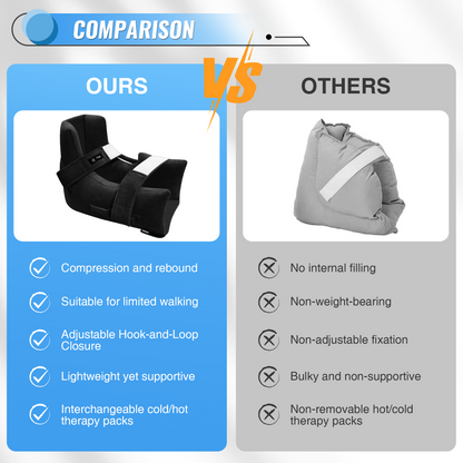 Heel Protectors with Hot/Cold Pack Pocket - Adjustable Plush Ankle Cushion (Pink)