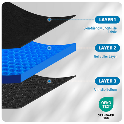 SPRING SEAON Large Gel Seat Cushion – Honeycomb Buffer Design with Extra Thick Filling, Anti-Slip Bottom