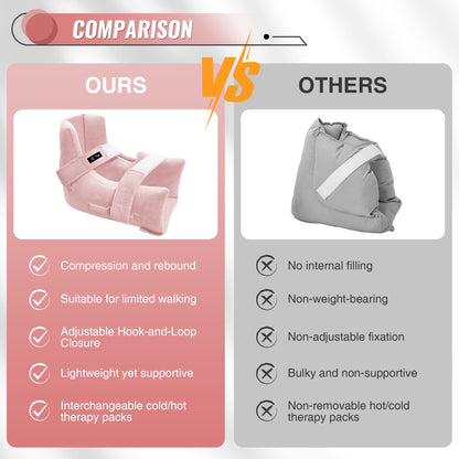 Heel Protectors with Hot/Cold Pack Pocket - Adjustable Plush Ankle Cushion (Pink)