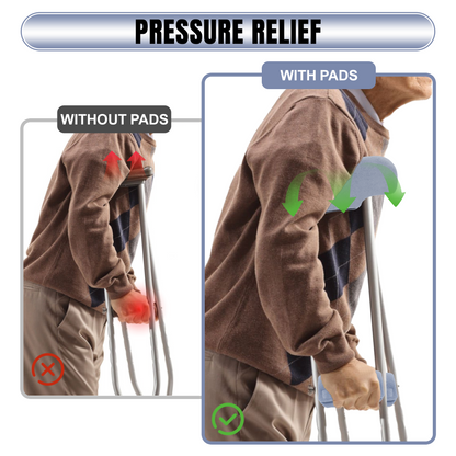 SPRING SEAON Universal Fleece Crutch Pads - Soft Underarm & Hand Grip Covers Set-Light Blue