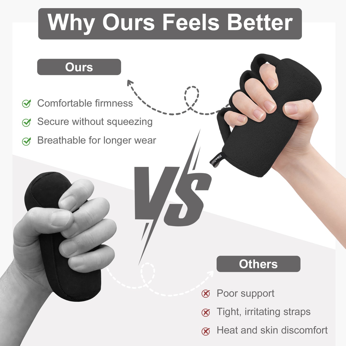 2-Pack Hand Contracture Cushions: Soft Palm Protectors & Finger Separators(black)
