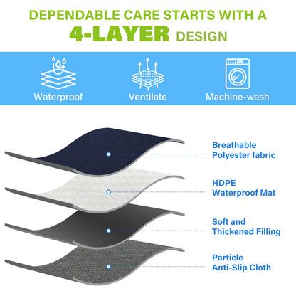 SPRING SEAON Waterproof Chair Pad 22" x 21", Washable Reusable Non-Slip Seat Cover for Wheelchair, Bed, Car & Recliner(navy blue)