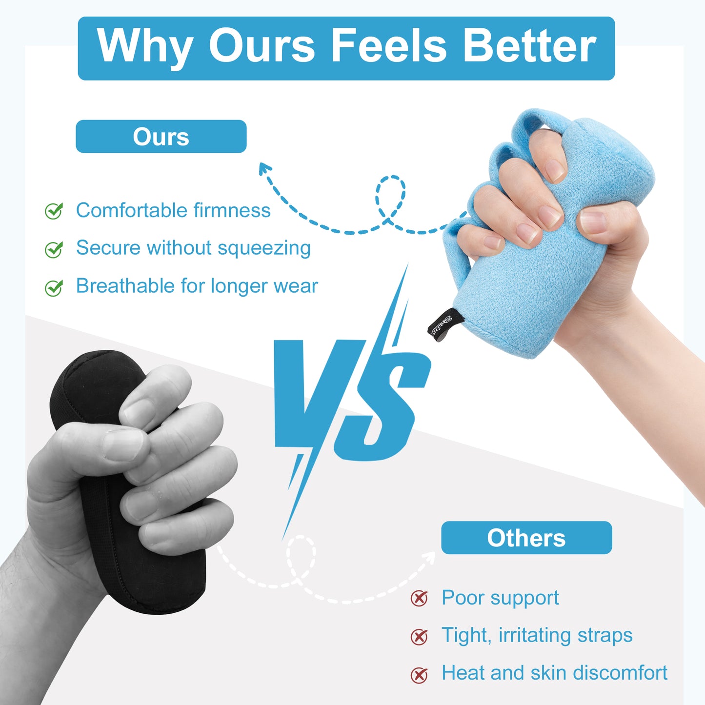 2-Pack Hand Contracture Cushions: Soft Palm Protectors & Finger Separators(blue)