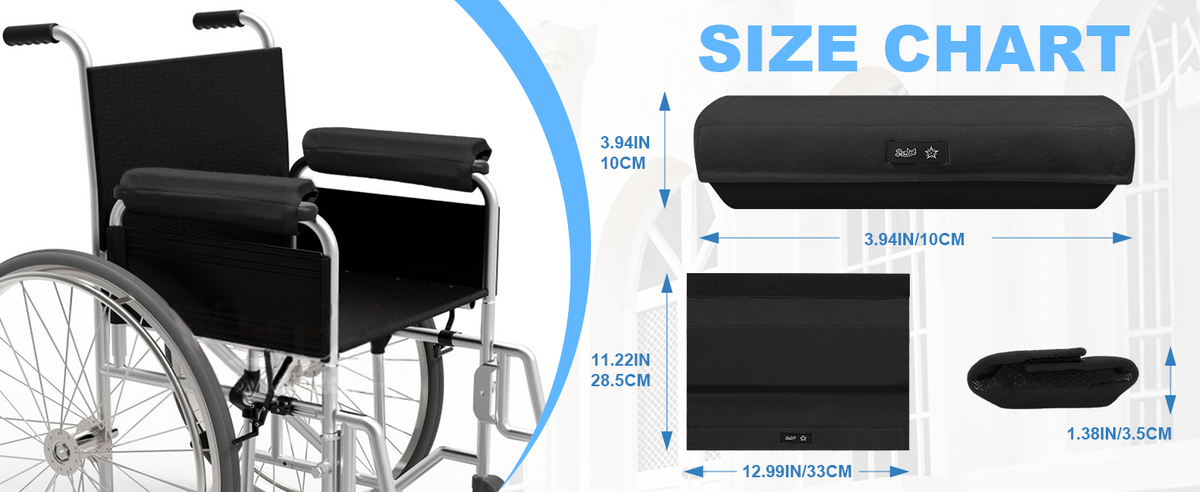Product Feature