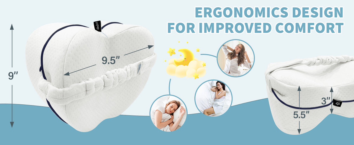 Product Feature