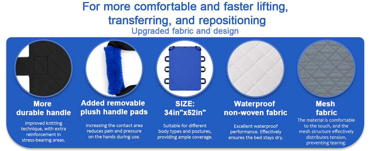 Product Feature