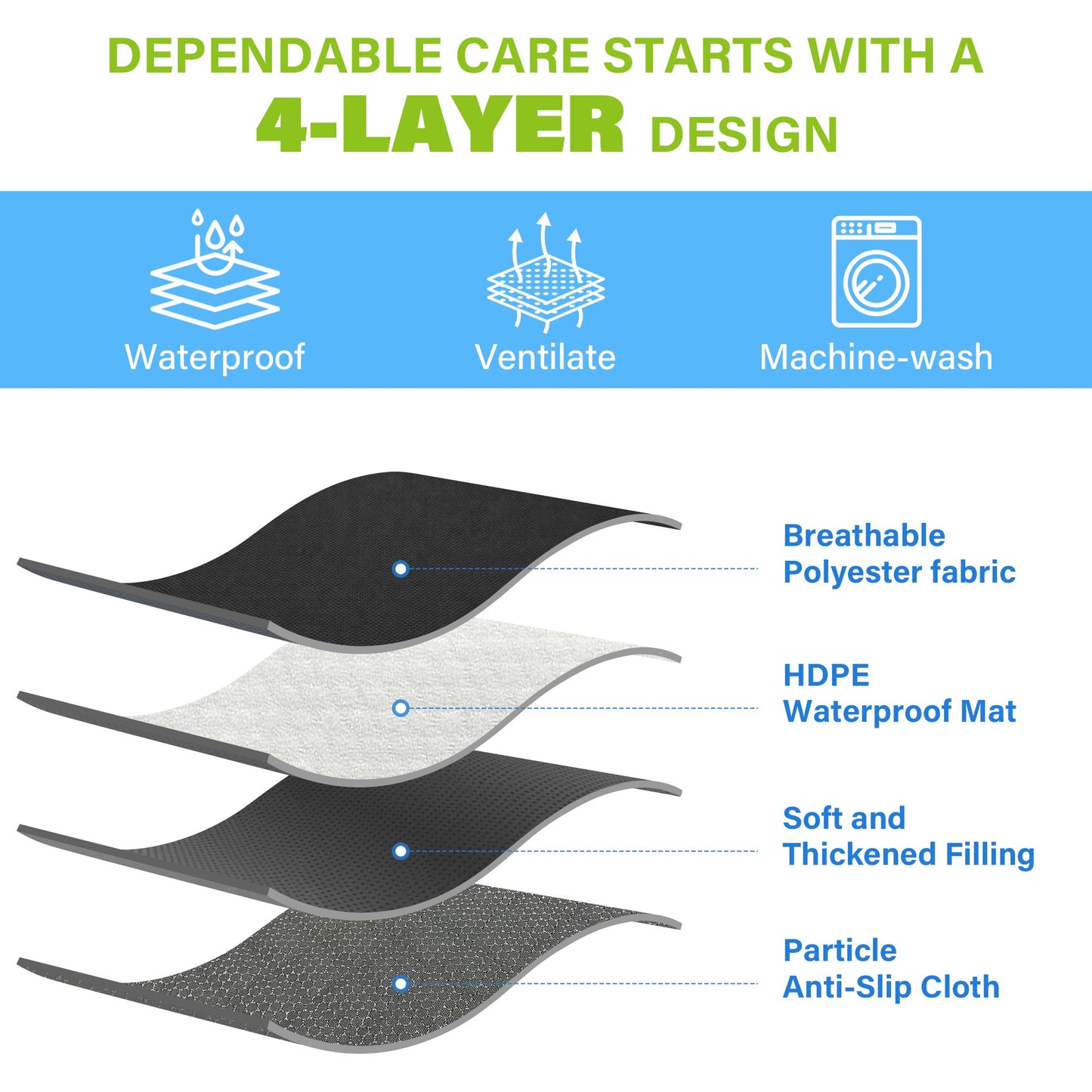 Black-​SPRING SEAON 2Pcs Waterproof Chair Pad
