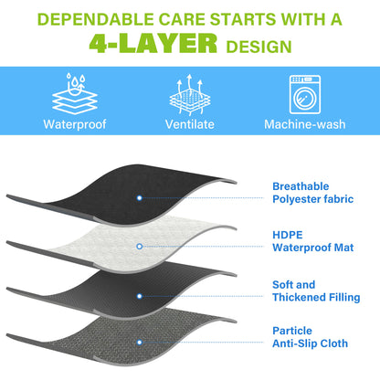 Black-​SPRING SEAON 2Pcs Waterproof Chair Pad