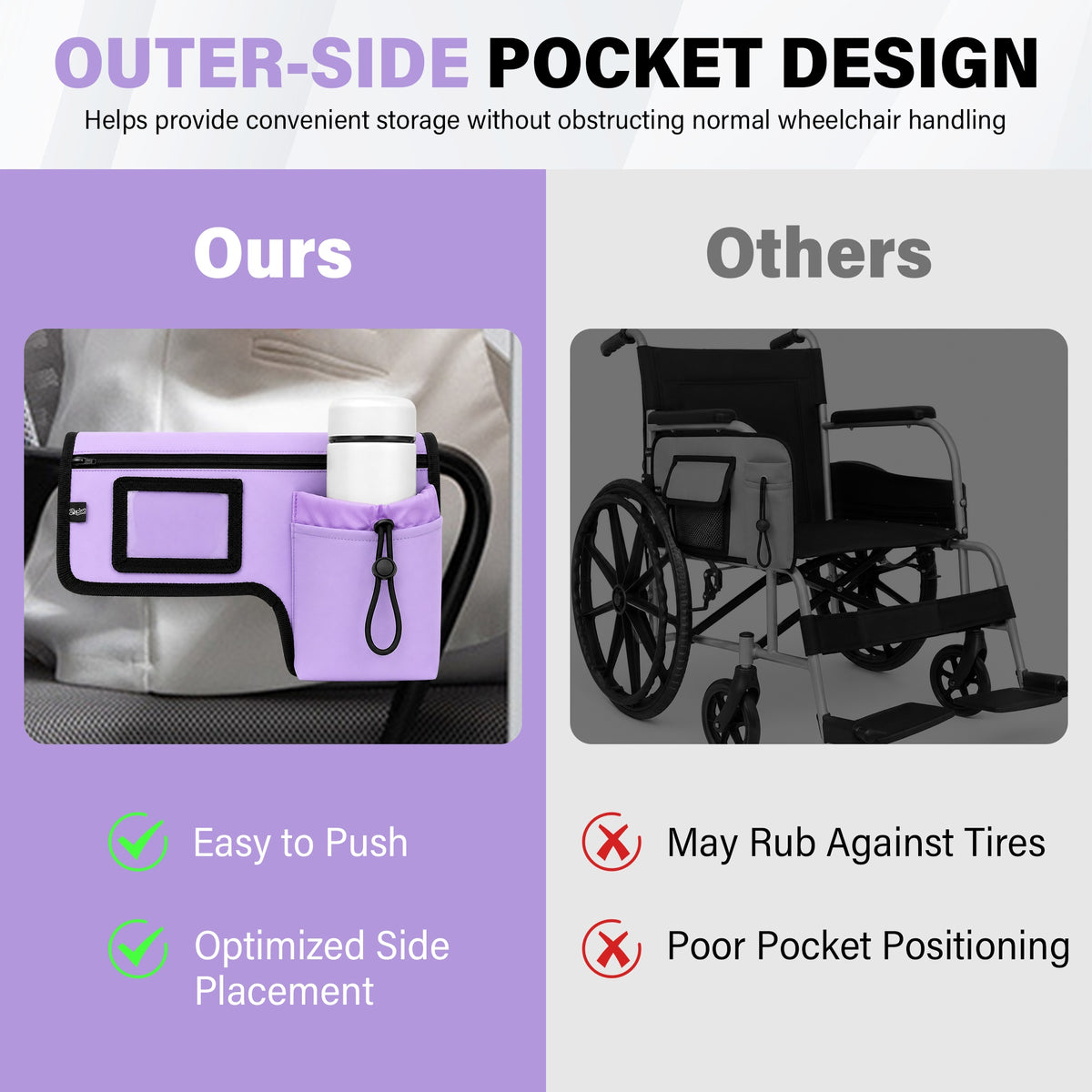 SPRING SEAON Wheelchair Side Bag with Cup Holder & Armrest Pouch - Multi-Pocket Organizer